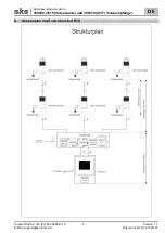 Preview for 7 page of sks 300000 Installation Instructions Manual