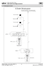 Preview for 6 page of sks 300016 Installation Instructions Manual