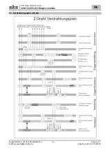 Preview for 9 page of sks 300016 Installation Instructions Manual