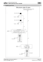 Preview for 15 page of sks 300016 Installation Instructions Manual