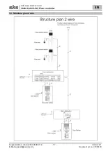 Preview for 17 page of sks 300016 Installation Instructions Manual