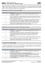 Preview for 22 page of sks 300016 Installation Instructions Manual