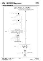 Preview for 24 page of sks 300016 Installation Instructions Manual