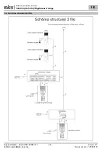 Preview for 26 page of sks 300016 Installation Instructions Manual