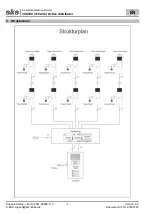 Предварительный просмотр 4 страницы sks 300040 Installation Instructions Manual