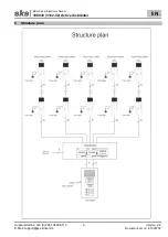 Предварительный просмотр 9 страницы sks 300040 Installation Instructions Manual