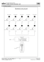 Preview for 14 page of sks 300040 Installation Instructions Manual