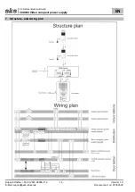 Preview for 14 page of sks 300090 Manual