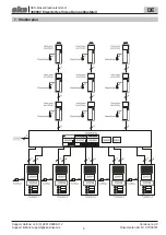 Preview for 9 page of sks 300092 Installation Instructions Manual