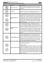 Предварительный просмотр 15 страницы sks BS2012 Installation Instructions Manual