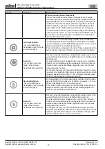 Предварительный просмотр 16 страницы sks BS2012 Installation Instructions Manual