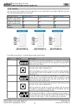 Предварительный просмотр 32 страницы sks BS2012 Installation Instructions Manual