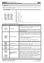 Предварительный просмотр 34 страницы sks BS2012 Installation Instructions Manual