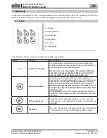 Preview for 5 page of sks BSH2012 Audio Instruction Manual