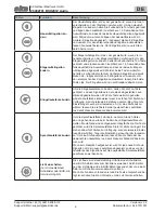 Предварительный просмотр 6 страницы sks BSH2012 Audio Instruction Manual