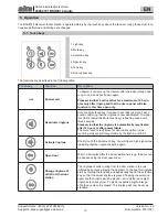 Предварительный просмотр 13 страницы sks BSH2012 Audio Instruction Manual