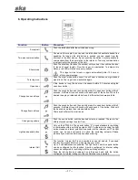 Предварительный просмотр 17 страницы sks FS 4510 User Manual