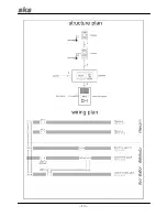 Предварительный просмотр 19 страницы sks FS 4510 User Manual