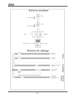 Предварительный просмотр 28 страницы sks FS 4510 User Manual