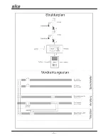 Предварительный просмотр 6 страницы sks HT 4500 User Manual