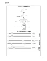 Предварительный просмотр 16 страницы sks HT 4500 User Manual