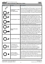 Предварительный просмотр 18 страницы sks HT 4600 Installation Instructions Manual