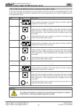 Предварительный просмотр 35 страницы sks HT 4600 Installation Instructions Manual