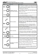 Предварительный просмотр 19 страницы sks HTV4600 Installation Instructions Manual