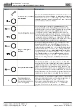 Предварительный просмотр 20 страницы sks HTV4600 Installation Instructions Manual