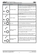 Предварительный просмотр 43 страницы sks HTV4600 Installation Instructions Manual