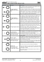 Предварительный просмотр 44 страницы sks HTV4600 Installation Instructions Manual