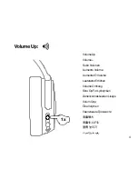 Preview for 5 page of Skullcandy Crusher 360 Quick Start Manual