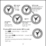 Preview for 11 page of Skullcandy MacGyver Instruction Manual