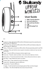 Skullcandy Uproar User Manual preview