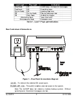 Предварительный просмотр 5 страницы SKUTCH AL-500P-II Installation & Operation Manual