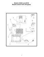 Предварительный просмотр 10 страницы Skuttle Indoor Air Quality Products 2000 Owner'S Manual