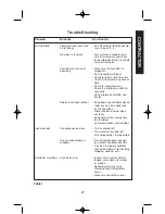 Preview for 27 page of Skuttle Indoor Air Quality Products 60-1 Installation And Operating Insctructions