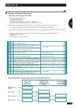 Предварительный просмотр 21 страницы SKY Agriculture Easy Drill 3000 Original Instructions Manual