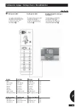 Предварительный просмотр 111 страницы SKY Agriculture Easy Drill 3000 Original Instructions Manual