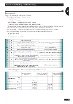 Preview for 49 page of SKY Agriculture Easy Drill 3020 Original Instructions Manual