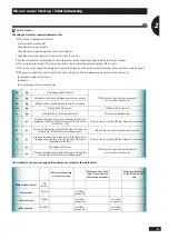 Preview for 51 page of SKY Agriculture Easy Drill 3020 Original Instructions Manual