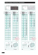 Preview for 132 page of SKY Agriculture Easy Drill 3020 Original Instructions Manual