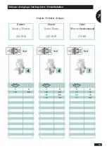 Preview for 151 page of SKY Agriculture Easy Drill 3020 Original Instructions Manual