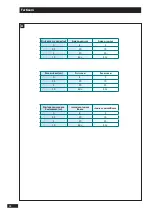 Preview for 72 page of SKY Agriculture Easy Drill W4000 Original Instructions Manual