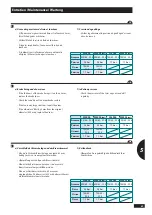 Preview for 91 page of SKY Agriculture Easy Drill W4000 Original Instructions Manual