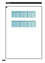 Preview for 68 page of SKY Agriculture Maxi Drill W4000 FERTISEM Original Instructions Manual