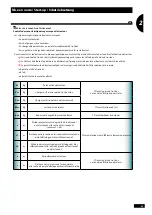 Preview for 33 page of SKY Agriculture MAXIDRILL 20 Series Original Instructions Manual