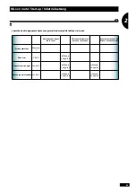 Preview for 35 page of SKY Agriculture MAXIDRILL 20 Series Original Instructions Manual