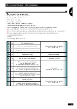 Preview for 37 page of SKY Agriculture MAXIDRILL 20 Series Original Instructions Manual