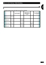 Preview for 39 page of SKY Agriculture MAXIDRILL 20 Series Original Instructions Manual